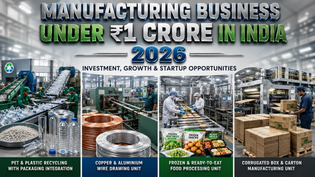 Manufacturing Business Under ₹1 Crore in India (2026 Guide)