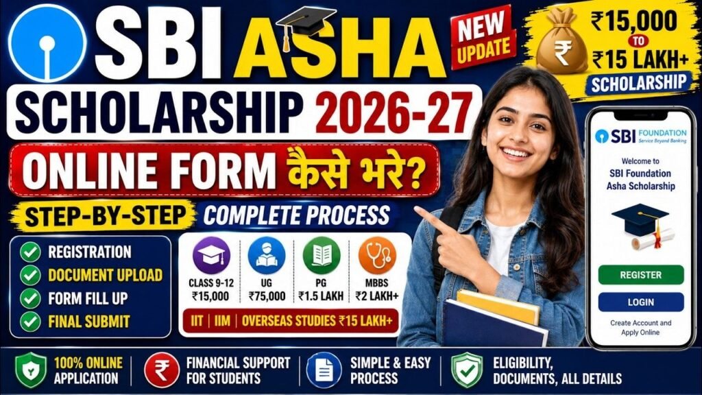 ₹75,000 Scholarship 2026